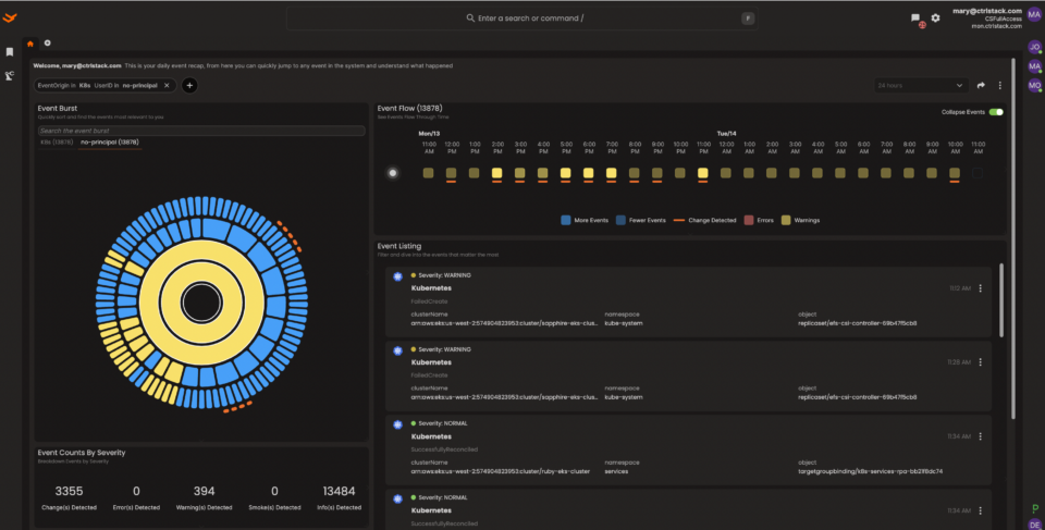 Kubernetes Troubleshooting: The Right Data And Tools To Use - CtrlStack